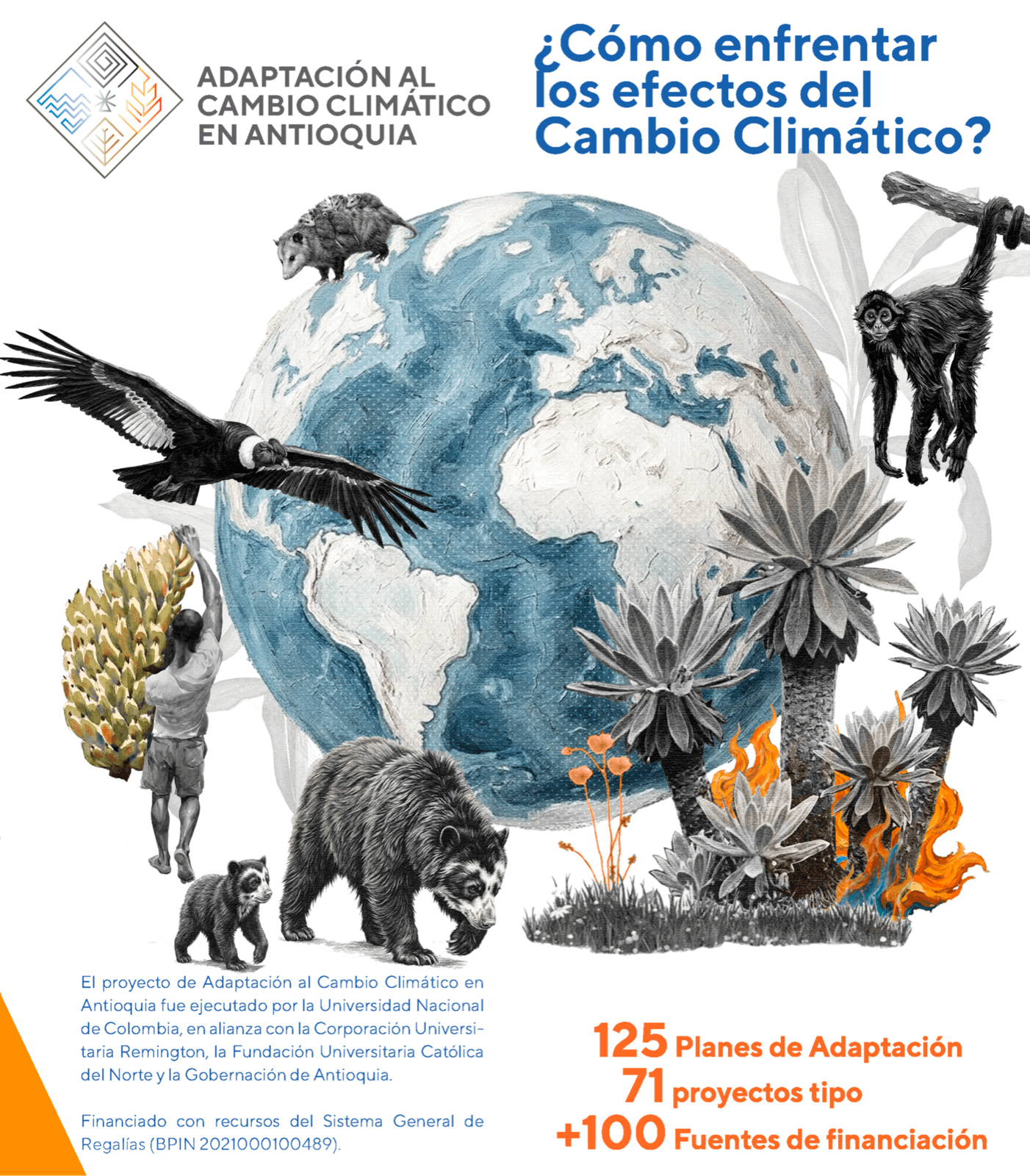 Tríptico - ¿Cómo enfrentar los efectos del Cambio Climático?